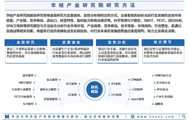 2026年中国新能源汽车后市场行业市场深度调查报告：服务模式、政策、市场规模、细分市场结构及竞争格局
