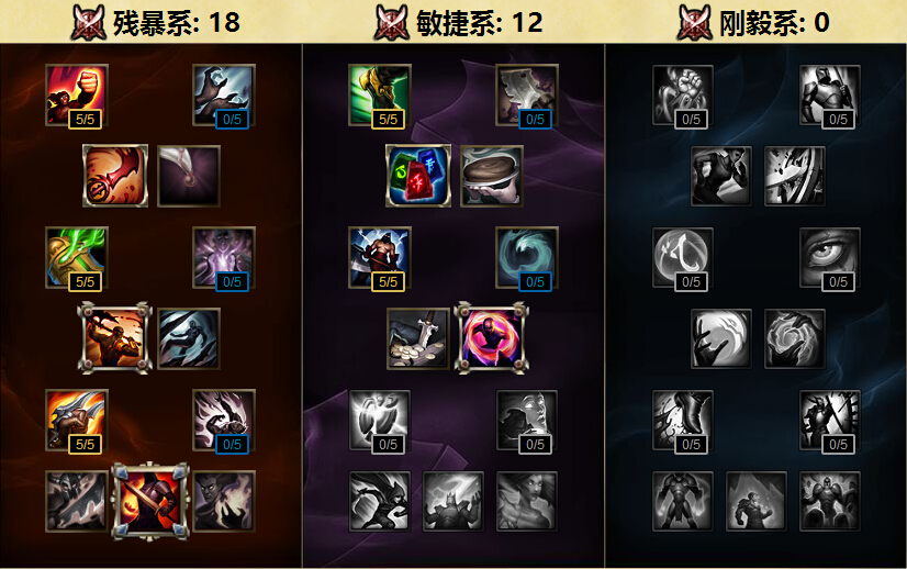剑圣天赋.jpg