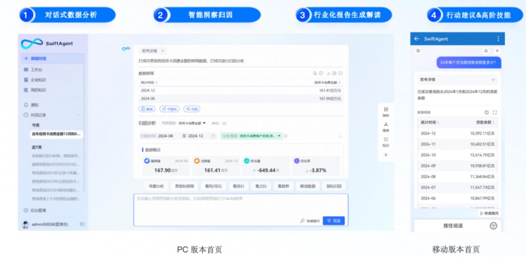 Data Agent,是数据分析的唯一解?
