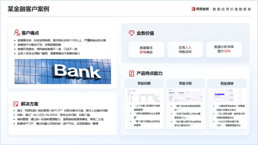 Data Agent,是数据分析的唯一解?