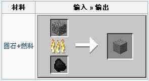 我的世界0.8.1共存版石头作用介绍