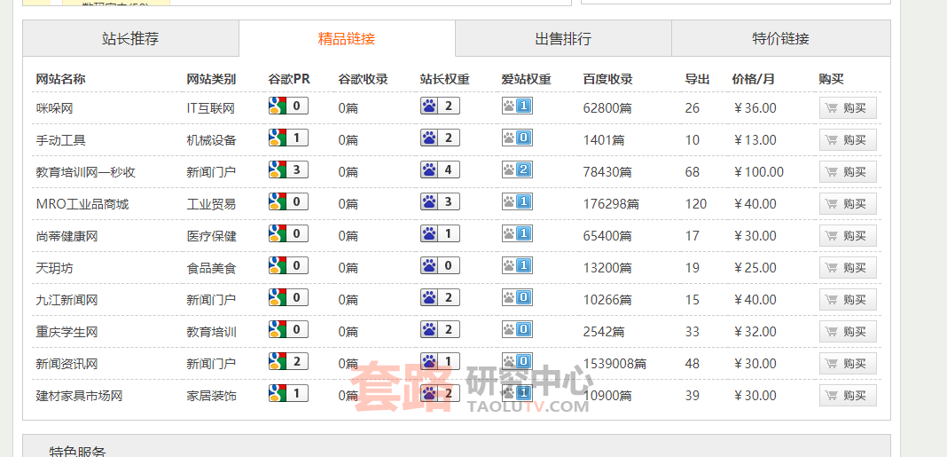 网站的友情链接是什么,有什么作用