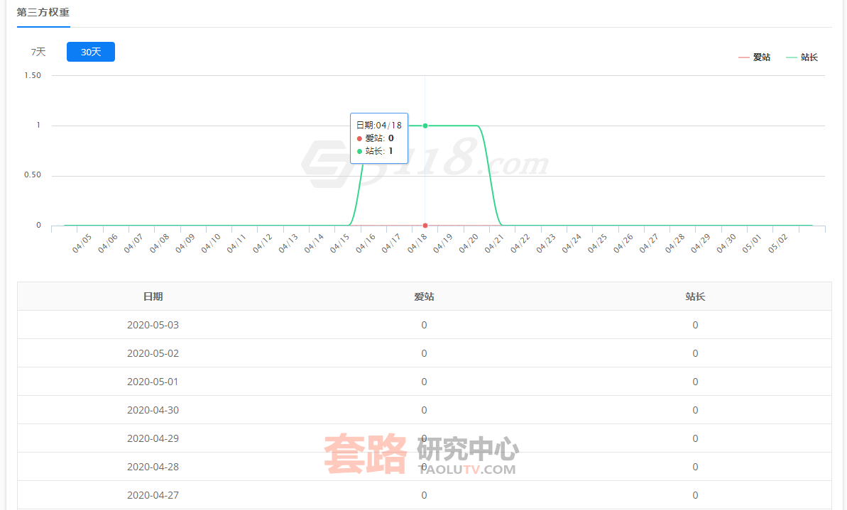 网站的友情链接是什么,有什么作用