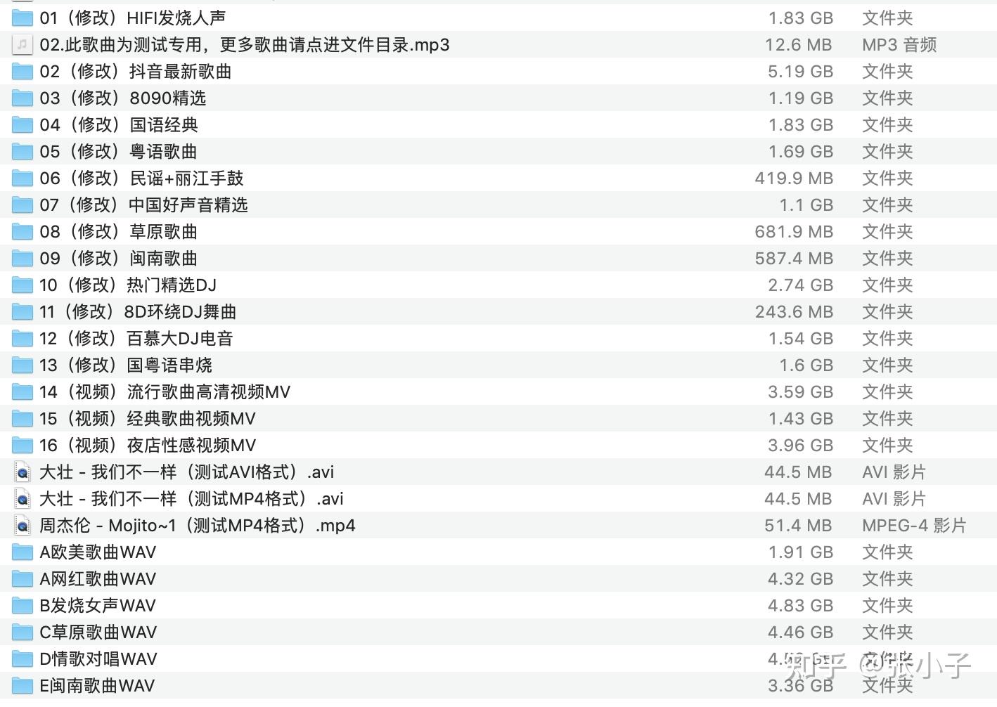 2021车载U盘推荐：车载U盘和普通U盘区别？怎么选购车载音乐U盘？附资源说明车载U盘使用指南