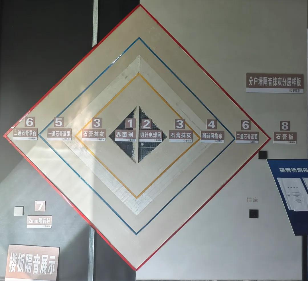 近期,青岛4万/平高端盘交付的刚需感,让人惊掉下巴
