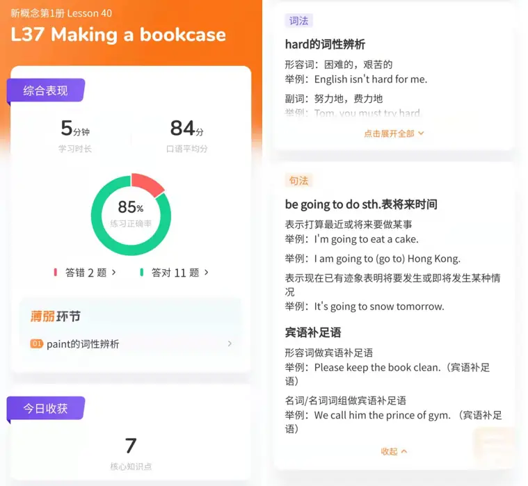 去年没啃《新概念》的，今年都后悔了！但我想说千万别跟风报班