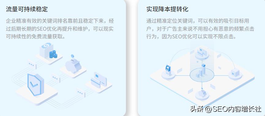 苦恼关键词排名低,快来看百度官网SEO优化保姆级教程!