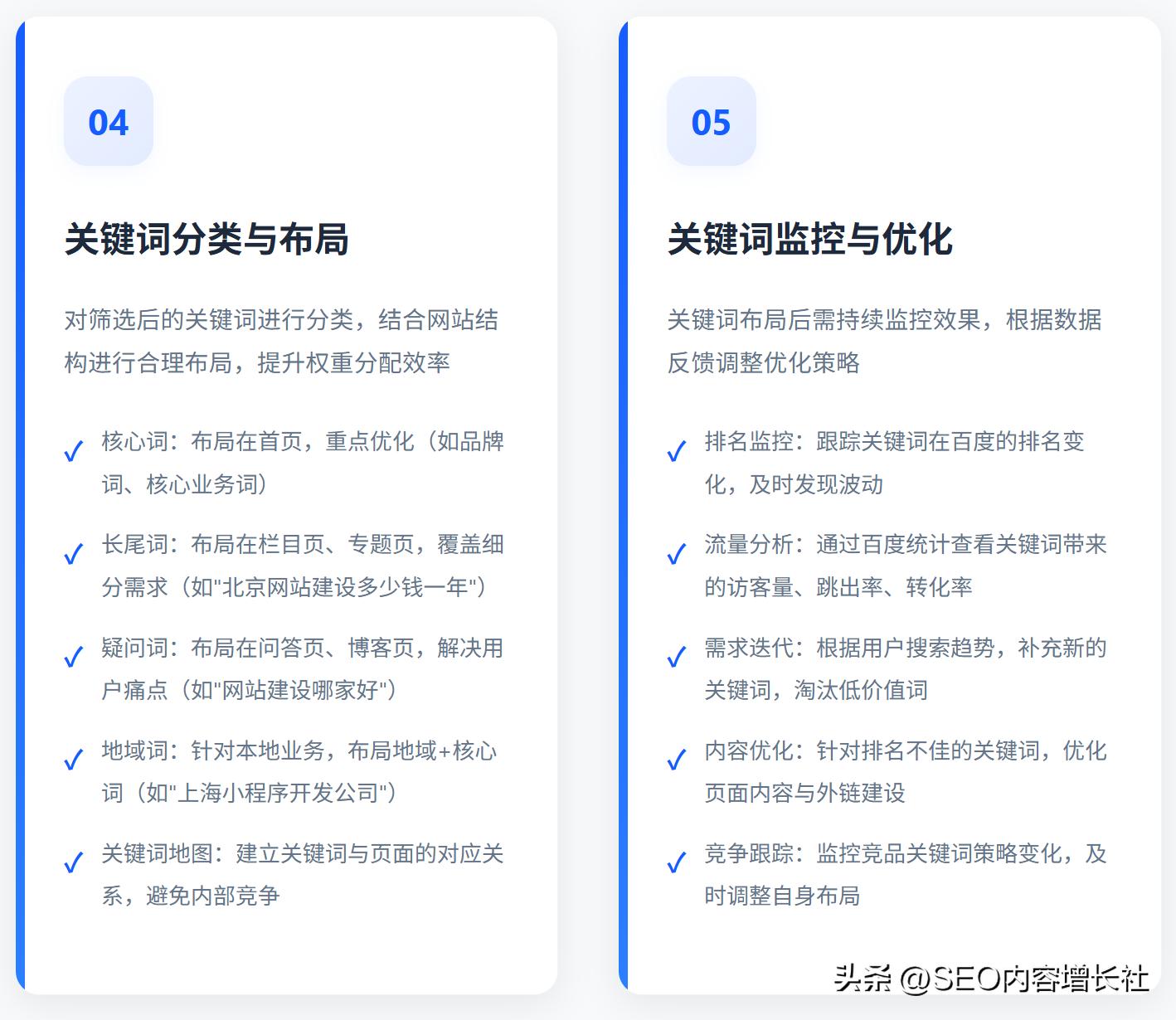 苦恼关键词排名低,快来看百度官网SEO优化保姆级教程!