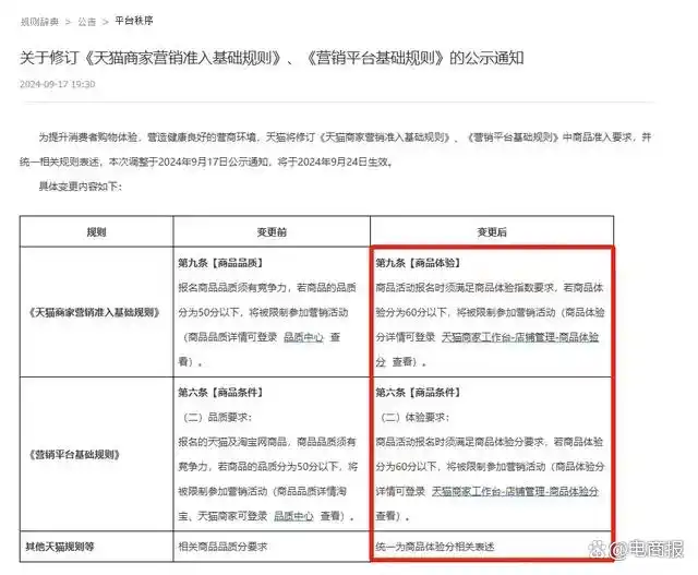 在淘宝敢乱搞，无缘大促，商家就是死路一条