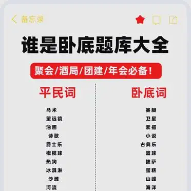 ️️谁是卧底？游戏规则大揭秘！