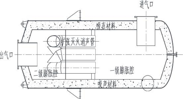 四川船用消音器价格 客户至上 江苏江海船舶设备制造供应
