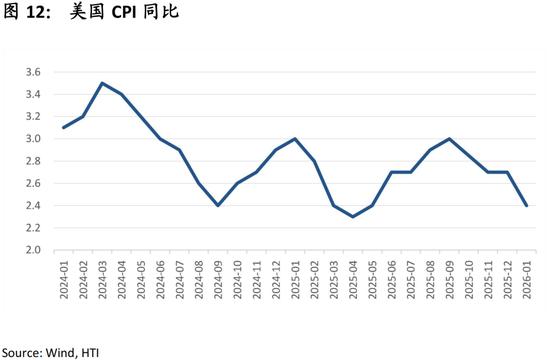 中国策略月报：春暖花开淘金香江