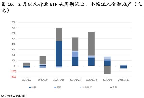 中国策略月报：春暖花开淘金香江