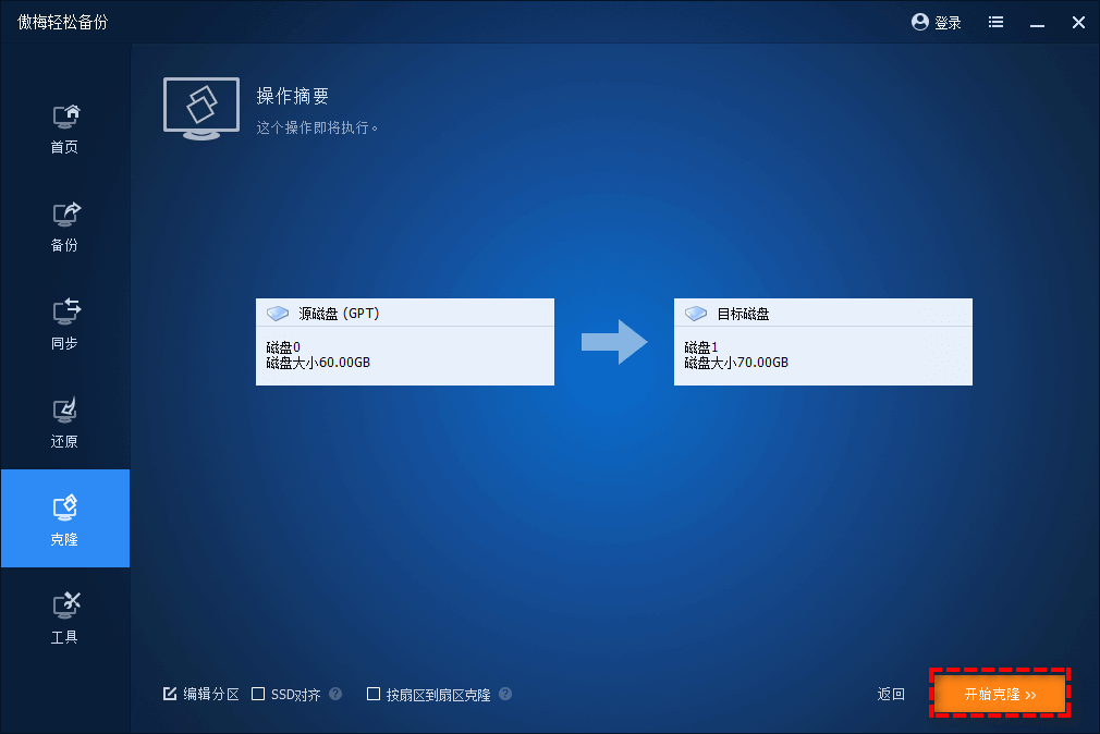 忽视固态硬盘4K对齐，或将给电脑带来严重影响！